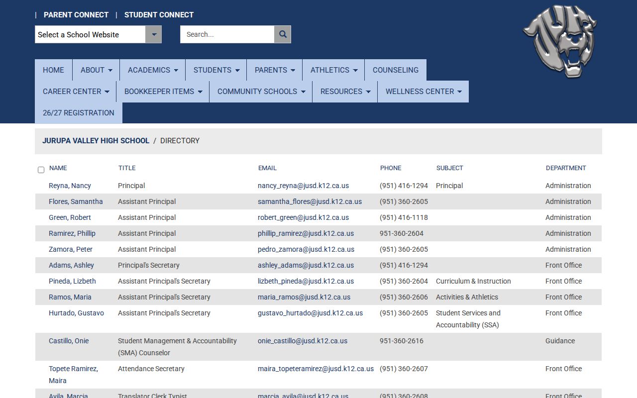 Jurupa Valley people directories for school staff